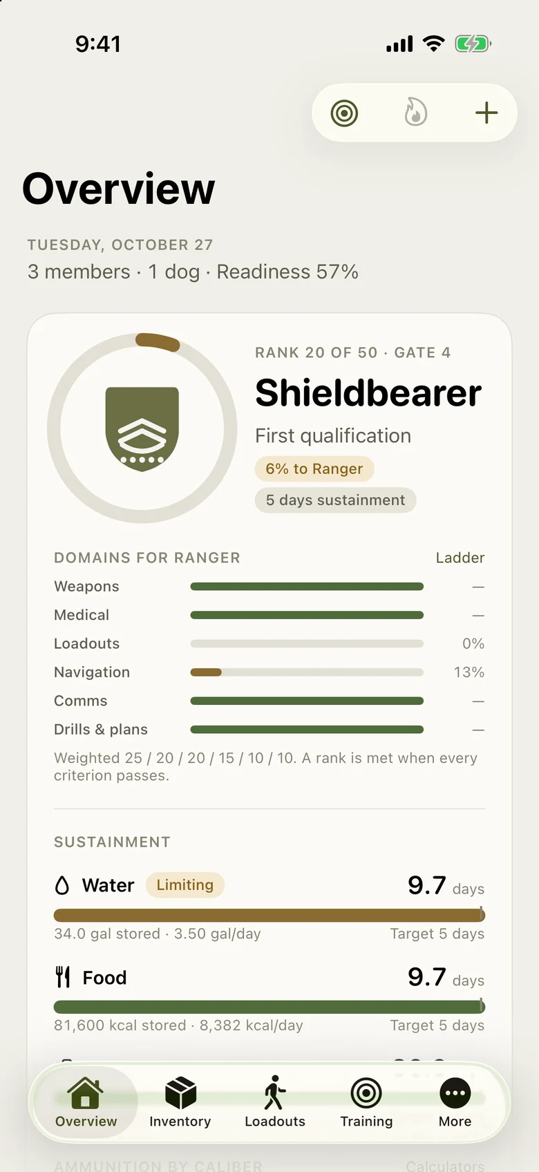 Overview screen in Field Drab: olive drab shield and khaki brass progress ring.